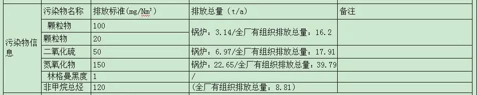 一身戎裝盡顯中國(guó)軍人風(fēng)采 中正節(jié)能鍋爐為軍需服裝的制造貢獻(xiàn)力量